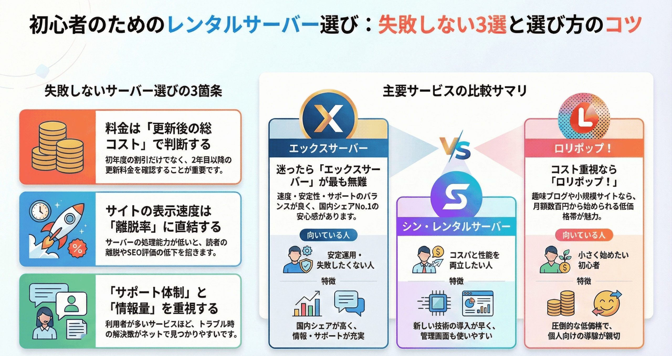 初心者のためのレンタルサーバー選び：失敗しない3選と選び方のコツ